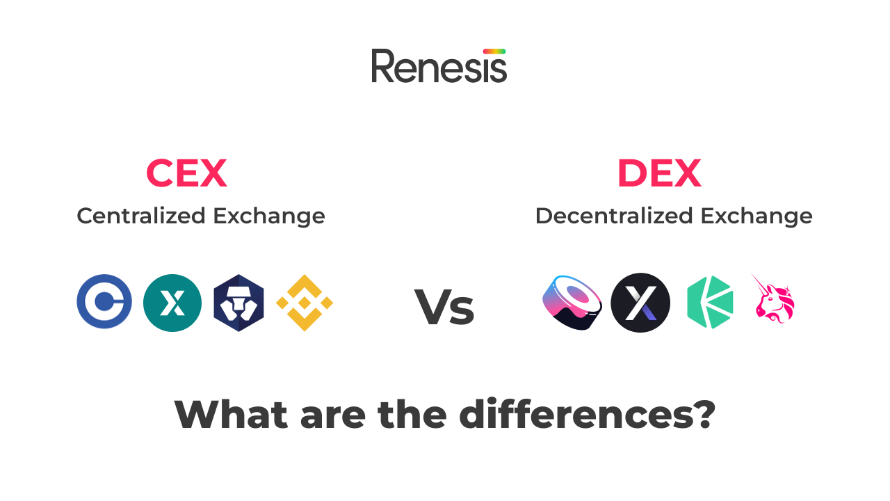 Centralized Exchange (CEX) vs Decentralized Exchange (DEX): What are the Differences?