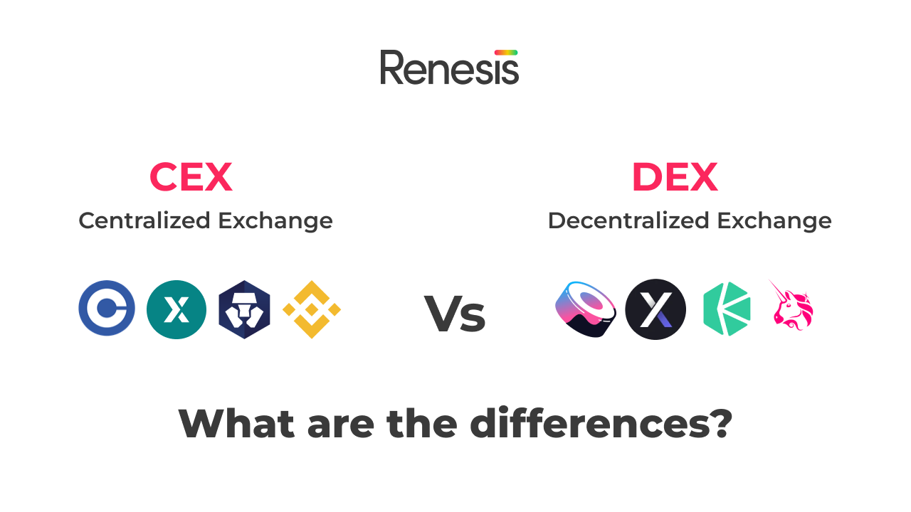 cex vs bitstamp